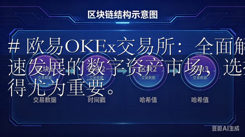 # 欧易OKEx交易所：全面解析安全与盈利策略 在如今迅速发展的数字资产市场，选择一个安全而又能够盈利的交易所变得尤为重要。