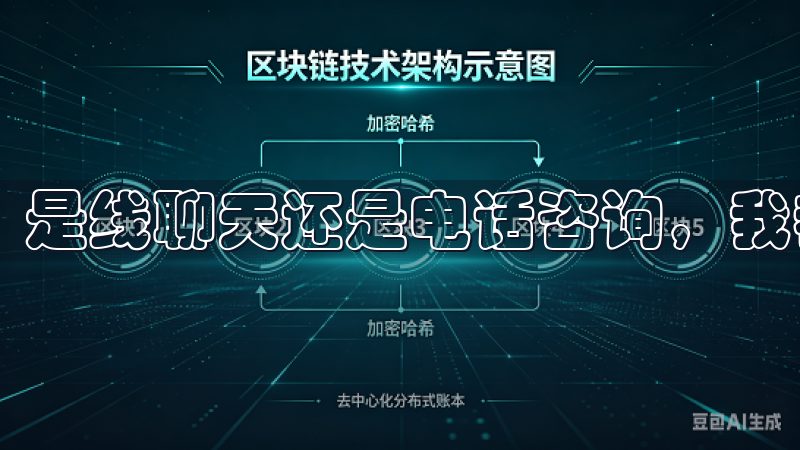 是线聊天还是电话咨询，我都能快速得到解答。