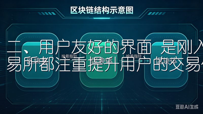二、用户友好的界面 是刚入门的用户还是资深交易者，欧币交易所都注重提升用户的交易体验。