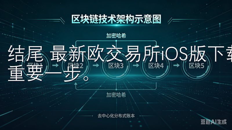 结尾 最新欧交易所iOS版下载无疑是开启智能投资新风潮的重要一步。