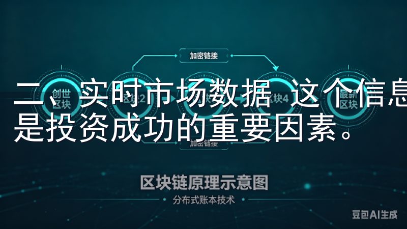 二、实时市场数据 这个信息爆炸的时代，拥有实时的数据支持是投资成功的重要因素。