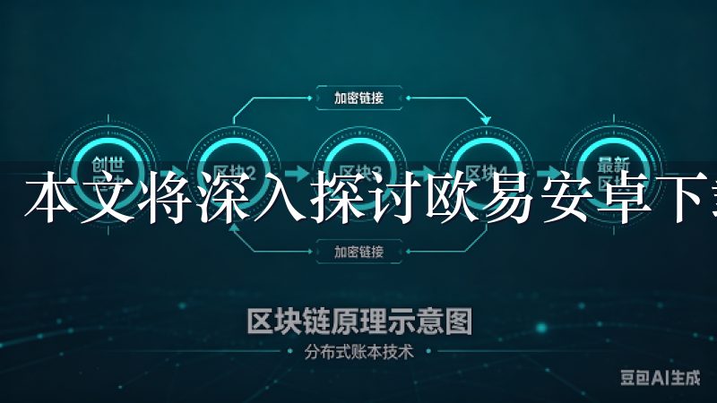 本文将深入探讨欧易安卓下载的意义和价值。