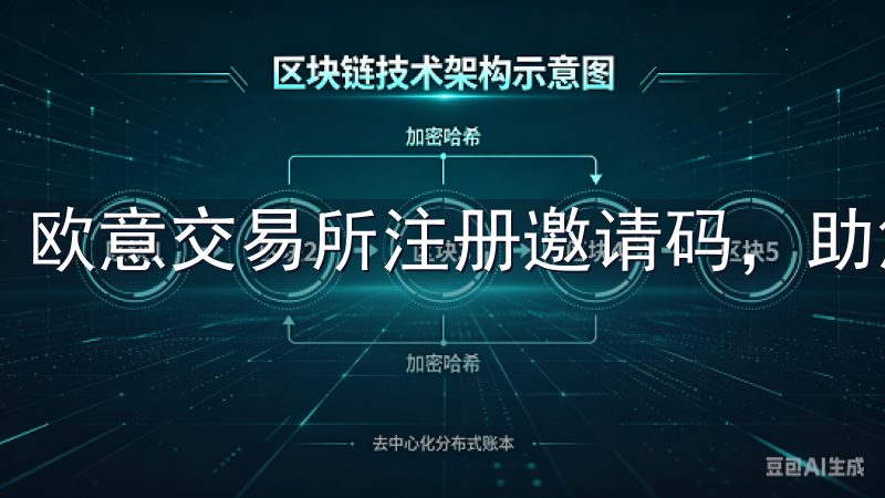 欧意交易所注册邀请码，助您快速开启数字资产交易之旅。