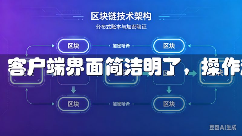客户端界面简洁明了，操作起来非常方便。