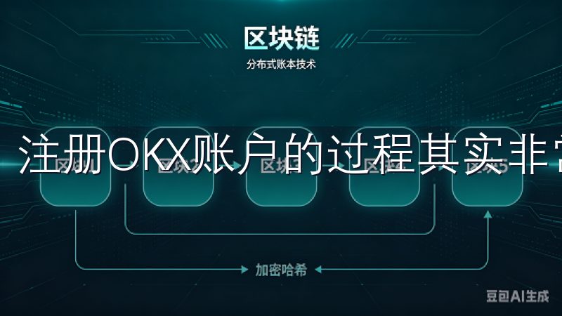 注册OKX账户的过程其实非常简单。