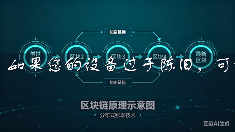 如果您的设备过于陈旧，可能会导致应用无法正常运行。