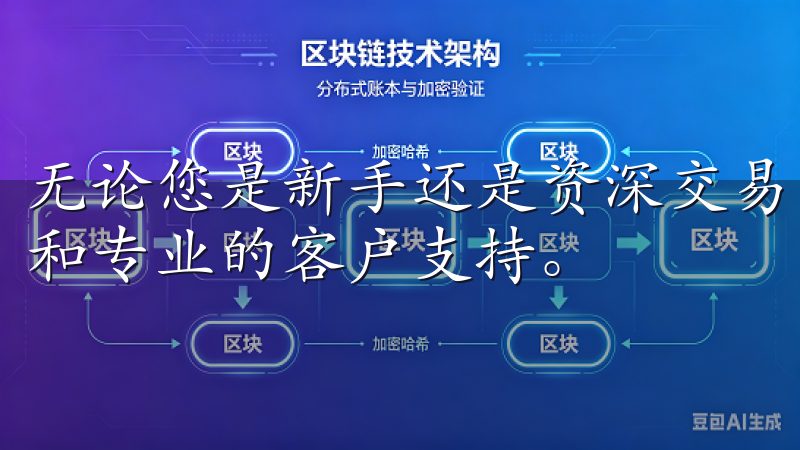 无论您是新手还是资深交易员，都能在这里找到适合的交易工具和专业的客户支持。