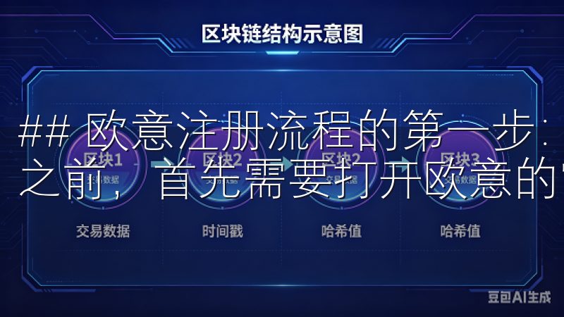 ## 欧意注册流程的第一步：访问官方网站 在进行任何注册之前，首先需要打开欧意的官方网站。