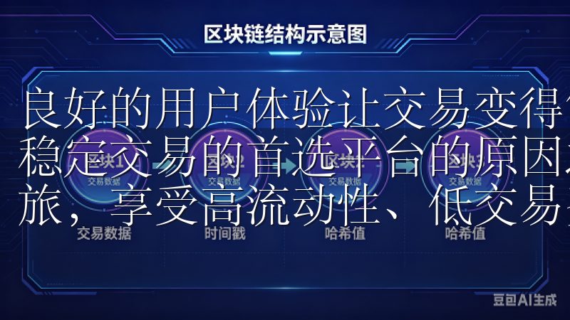 良好的用户体验让交易变得简单而高效，这也是它被认为是安全稳定交易的首选平台的原因之一立即注册，开启您的数字资产之旅，享受高流动性、低交易费用和稳定的交易环境。