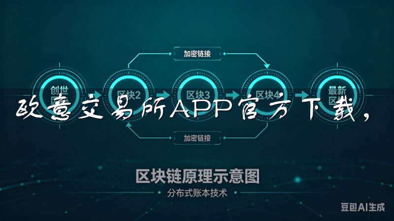 欧意交易所APP官方下载，安全便捷的交易平台。