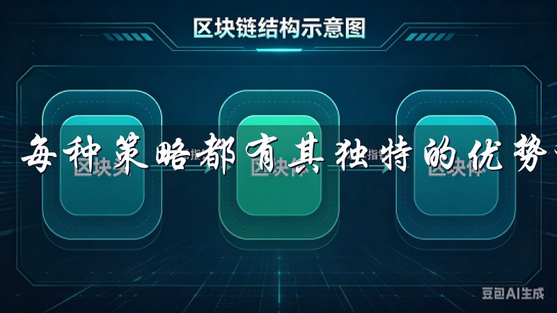 每种策略都有其独特的优势和适用场景。