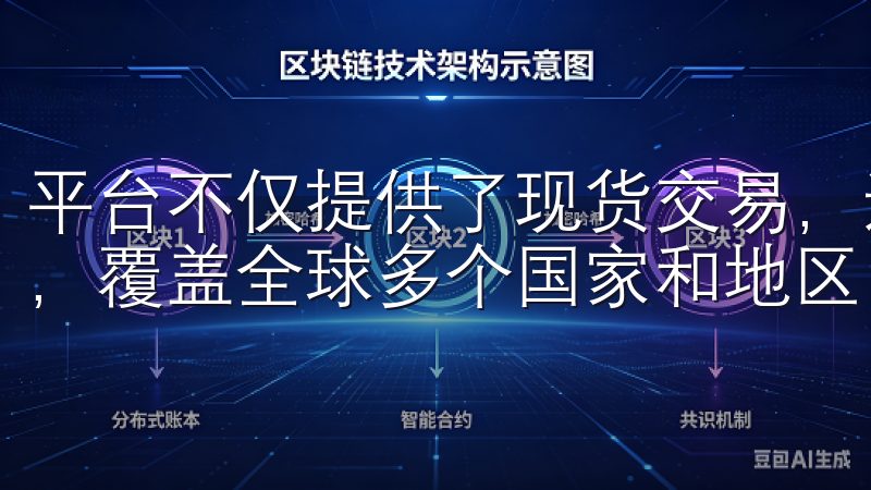 平台不仅提供了现货交易，还允许用户进行杠杆交易等多种功能，覆盖全球多个国家和地区。