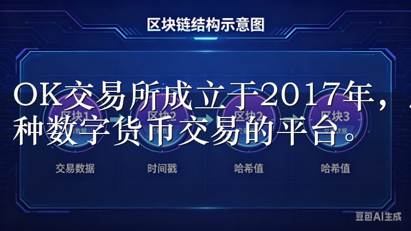 OK交易所成立于2017年，总部位于新加坡，是一个支持多种数字货币交易的平台。