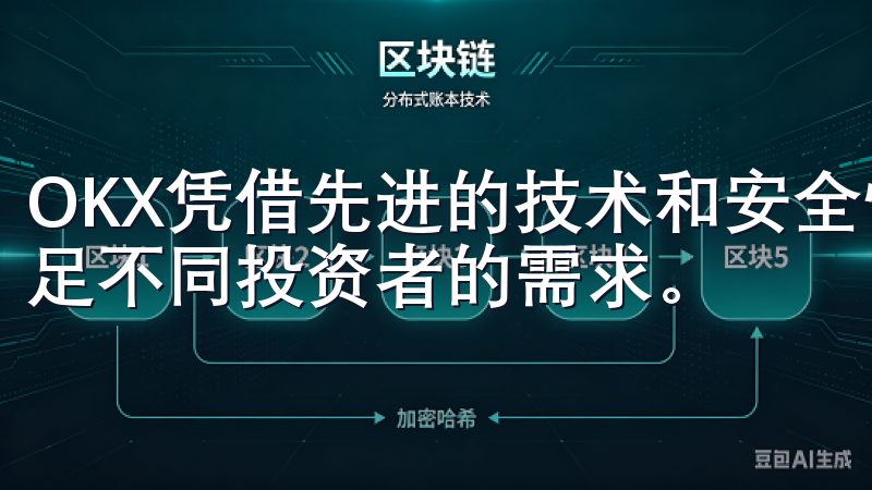 OKX凭借先进的技术和安全性，支持多种数字资产的交易，满足不同投资者的需求。