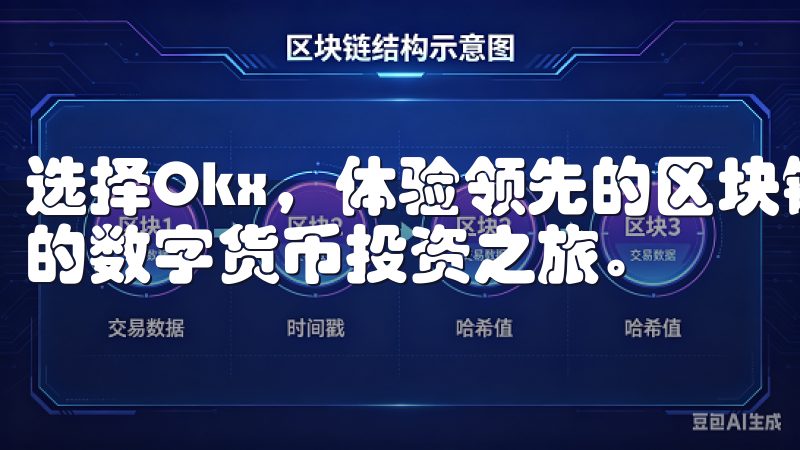 选择Okx，体验领先的区块链技术与卓越的交易体验，开启您的数字货币投资之旅。