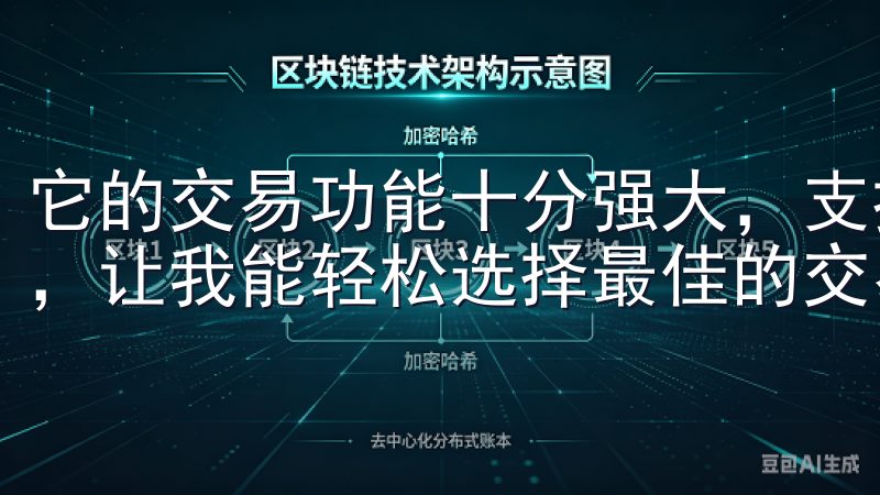 它的交易功能十分强大，支持多种主流货币交易和多种交易模式，让我能轻松选择最佳的交易策略。