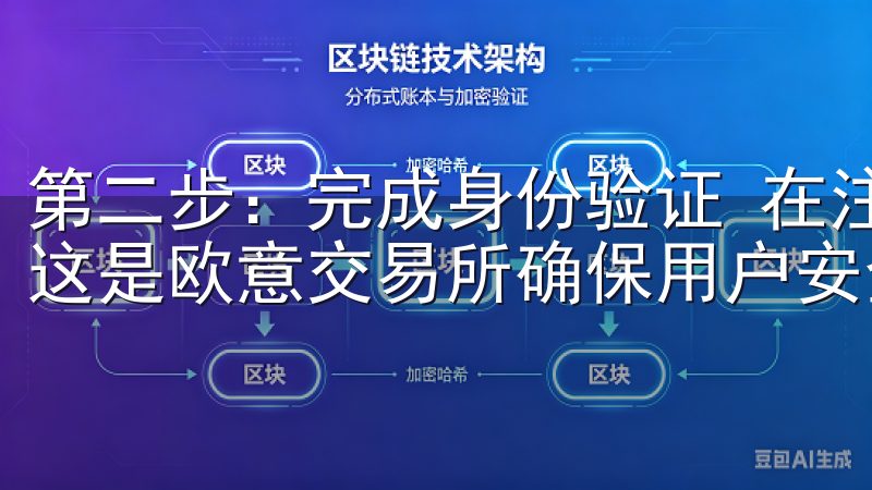 第二步：完成身份验证 在注册成功后，我需要完成身份验证，这是欧意交易所确保用户安全的重要步骤。