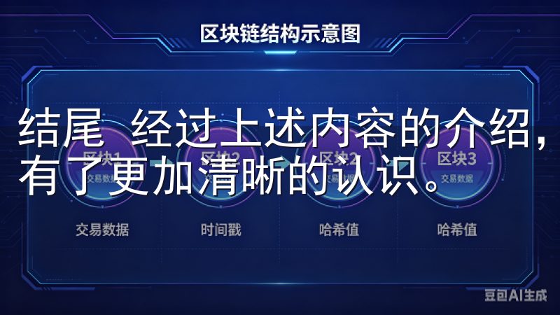 结尾 经过上述内容的介绍，相信您对注册OK交易所必备材料有了更加清晰的认识。