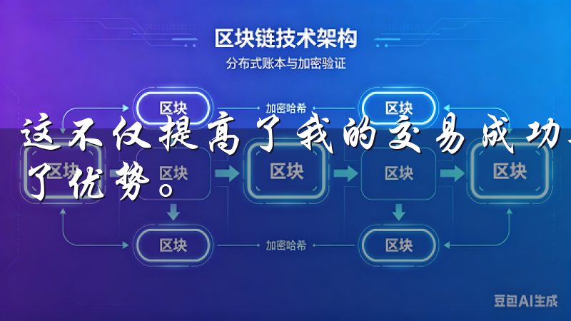 这不仅提高了我的交易成功率，也让我在激烈的市场竞争中占据了优势。