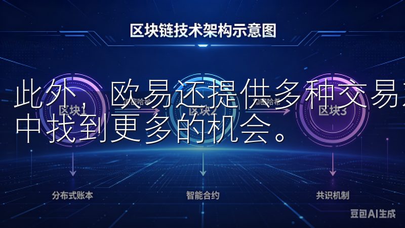 此外，欧易还提供多种交易对和杠杆交易选项，让你在市场波动中找到更多的机会。