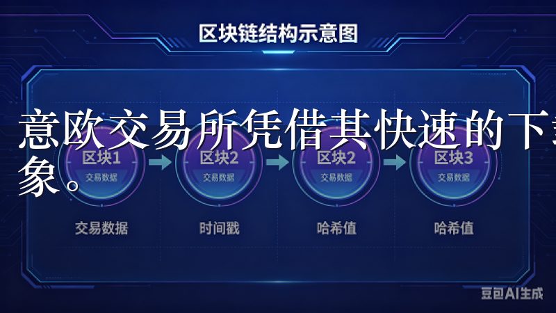 意欧交易所凭借其快速的下载和安装过程，给我留下了深刻的印象。
