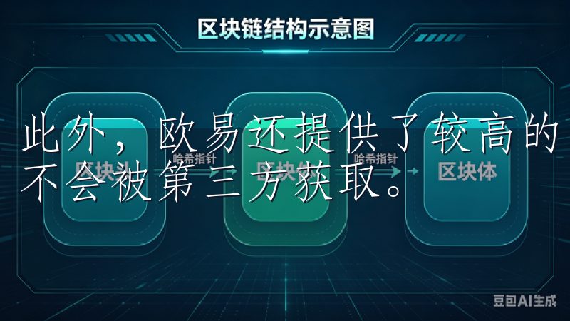 此外，欧易还提供了较高的隐私保护措施，确保用户的个人信息不会被第三方获取。
