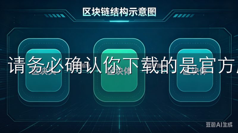 请务必确认你下载的是官方版，以确保安全。