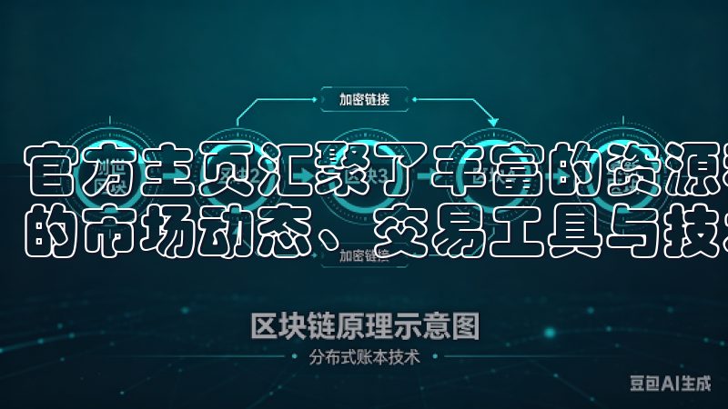 官方主页汇聚了丰富的资源和信息，使用户能够方便地获取最新的市场动态、交易工具与技术支持。