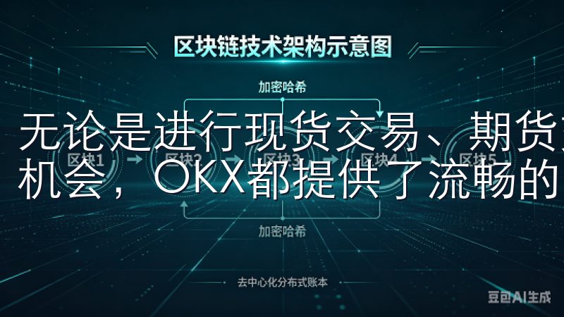 无论是进行现货交易、期货交易，还是探索加密货币的其他投资机会，OKX都提供了流畅的用户体验。