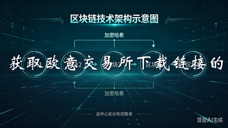 获取欧意交易所下载链接的第一步是访问其官方网站。