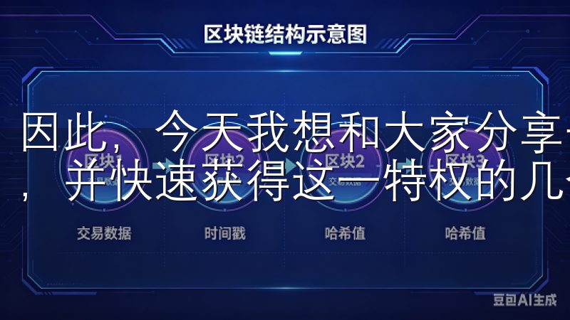 因此，今天我想和大家分享一下，如何在欧意交易所申请VIP，并快速获得这一特权的几个小秘诀。