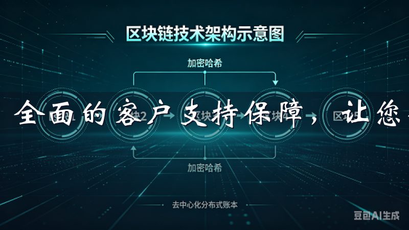 全面的客户支持保障，让您使用过程中无后顾之忧。