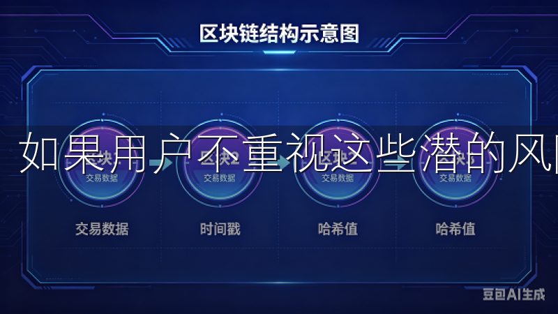 如果用户不重视这些潜的风险，后果可能会非常严重。