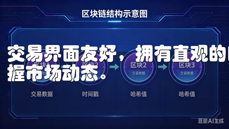 交易界面友好，拥有直观的图表和实时行情，能够帮助投资者把握市场动态。