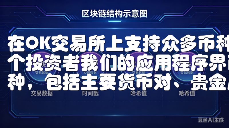在OK交易所上支持众多币种的交易，但并非所有币种都适合每个投资者我们的应用程序界面友好，功能强大，支持多种交易品种，包括主要货币对、贵金属和能源产品。