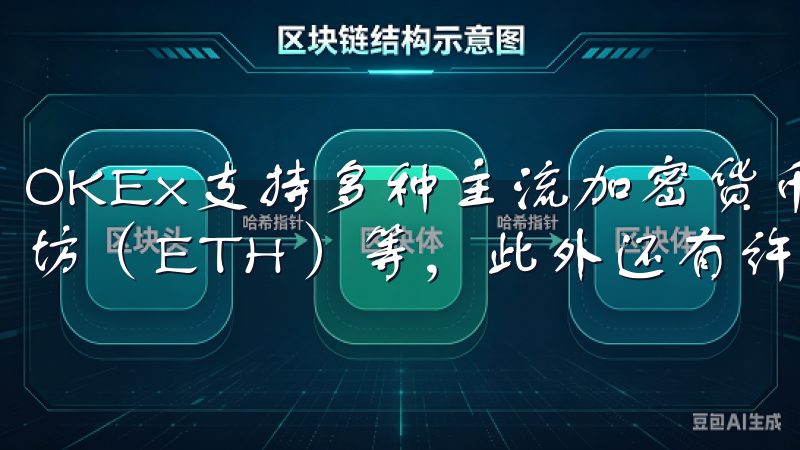 OKEx支持多种主流加密货币，包括比特币（BTC）、以太坊（ETH）等，此外还有许多其他币种和稳定币供用户选择。