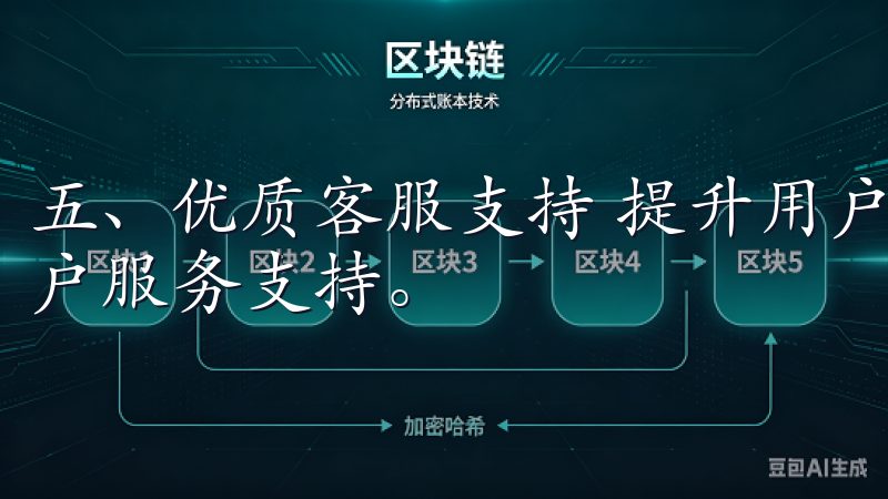 五、优质客服支持 提升用户体验，欧交易所还提供了贴心的客户服务支持。