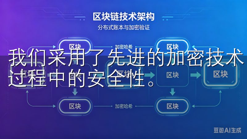 我们采用了先进的加密技术，确保您的个人信息和交易数据传输过程中的安全性。
