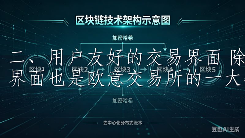 二、用户友好的交易界面 除了币种丰富以外，用户友好的交易界面也是欧意交易所的一大特色。