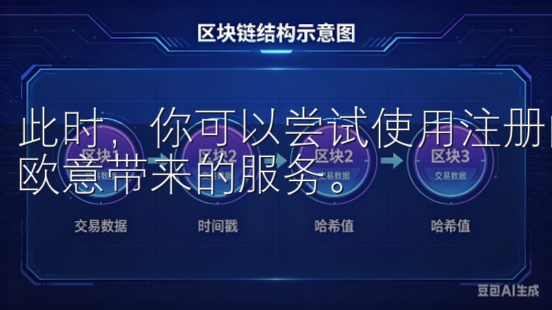此时，你可以尝试使用注册的用户名和密码登录账户，顺利体验欧意带来的服务。