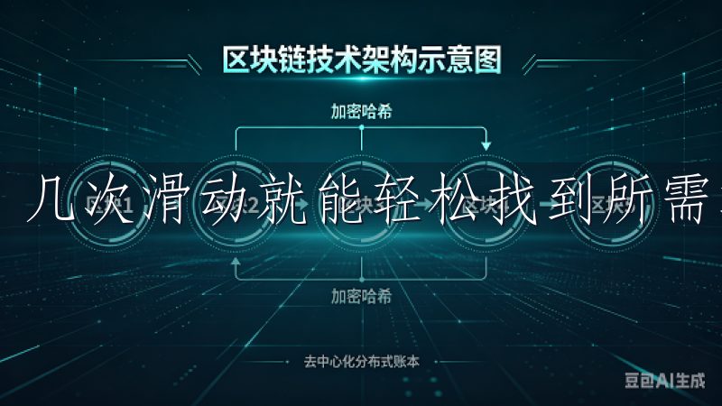 几次滑动就能轻松找到所需功能，让你使用时不再迷失方向。