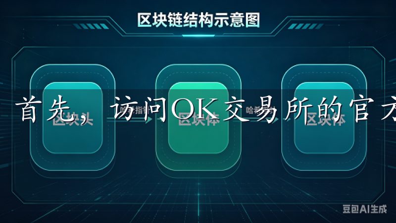 首先，访问OK交易所的官方网站，点击注册按钮。