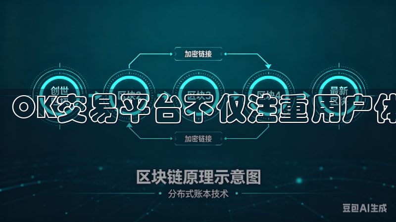 OK交易平台不仅注重用户体验，还高度重视交易安全。