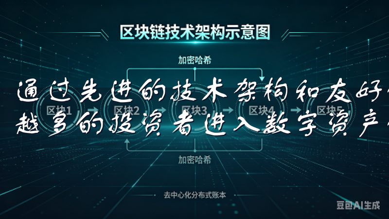 通过先进的技术架构和友好的用户界面，欧意交易所吸引了越来越多的投资者进入数字资产的世界。