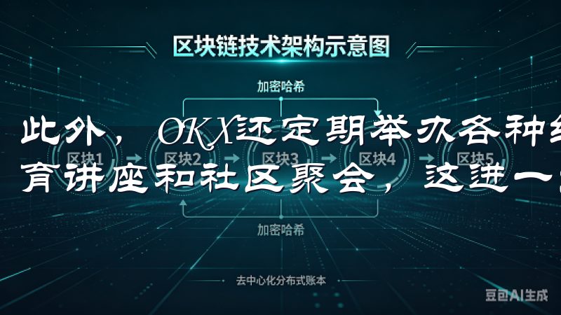 此外，OKX还定期举办各种线上和线下活动，如交易大赛、教育讲座和社区聚会，这进一步增强了用户的参与感和归属感。