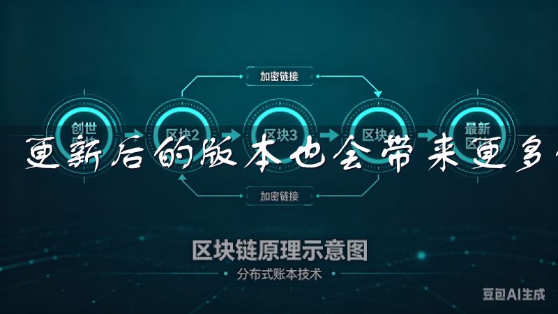 更新后的版本也会带来更多的新功能，不容错过。