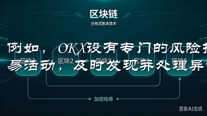 例如，OKX设有专门的风险控制团队，24小时监控平台的交易活动，及时发现并处理异常交易行为。