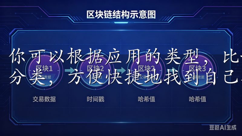 你可以根据应用的类型，比如社交、娱乐、办公等，浏览不同的分类，方便快捷地找到自己喜欢的应用。
