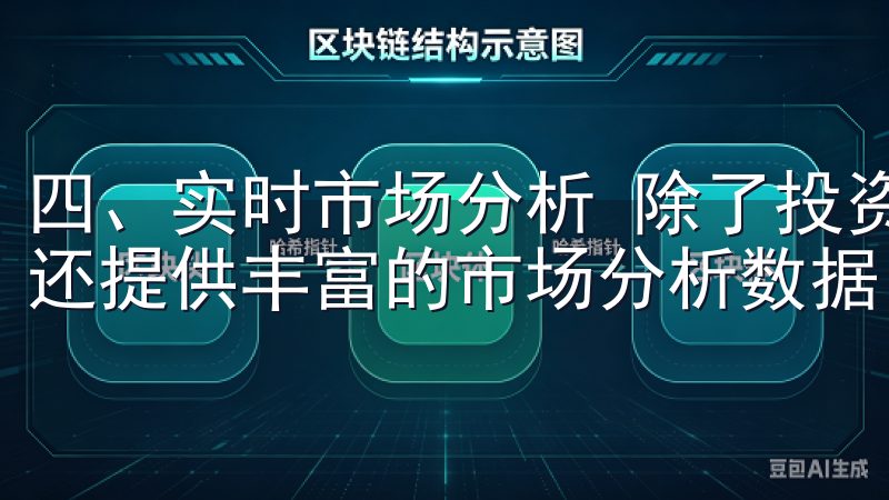 四、实时市场分析 除了投资操作的便利外，欧意交易所APP还提供丰富的市场分析数据。
