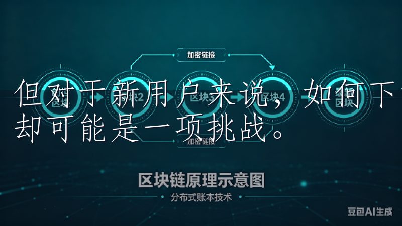但对于新用户来说，如何下载安装官方版本的欧意交易所app却可能是一项挑战。